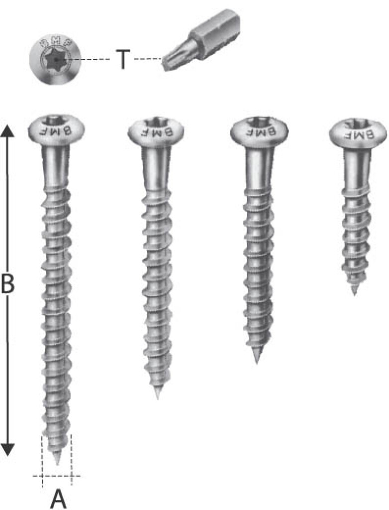 Schrauben CSA5,0x50-DECP